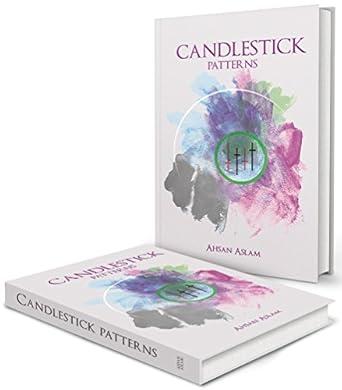Candlestick Analysis cover